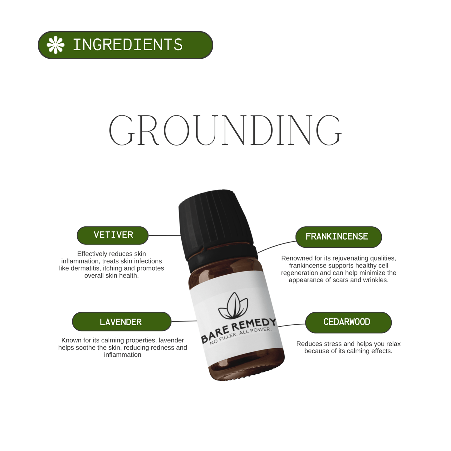 Grounding - BareRemedy