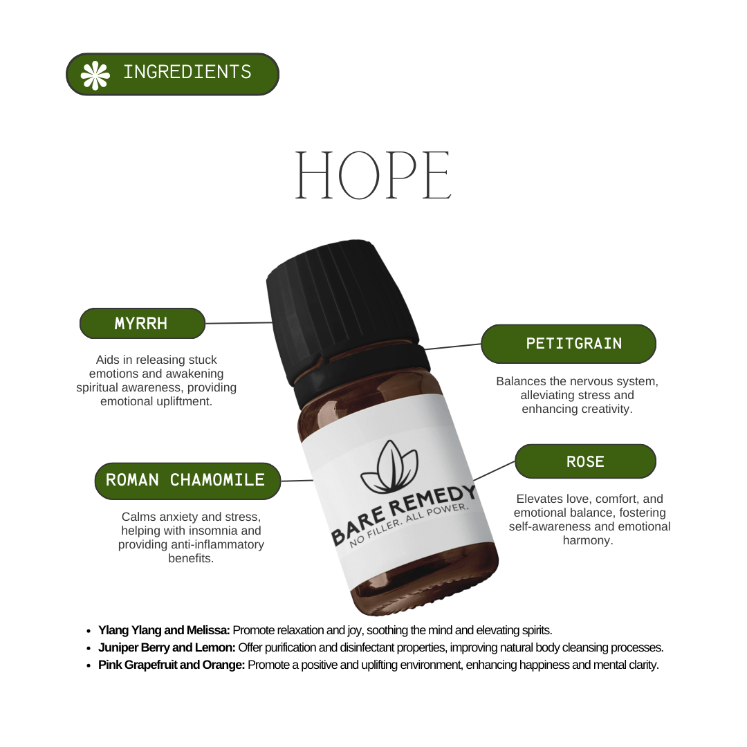 Hope - BareRemedy