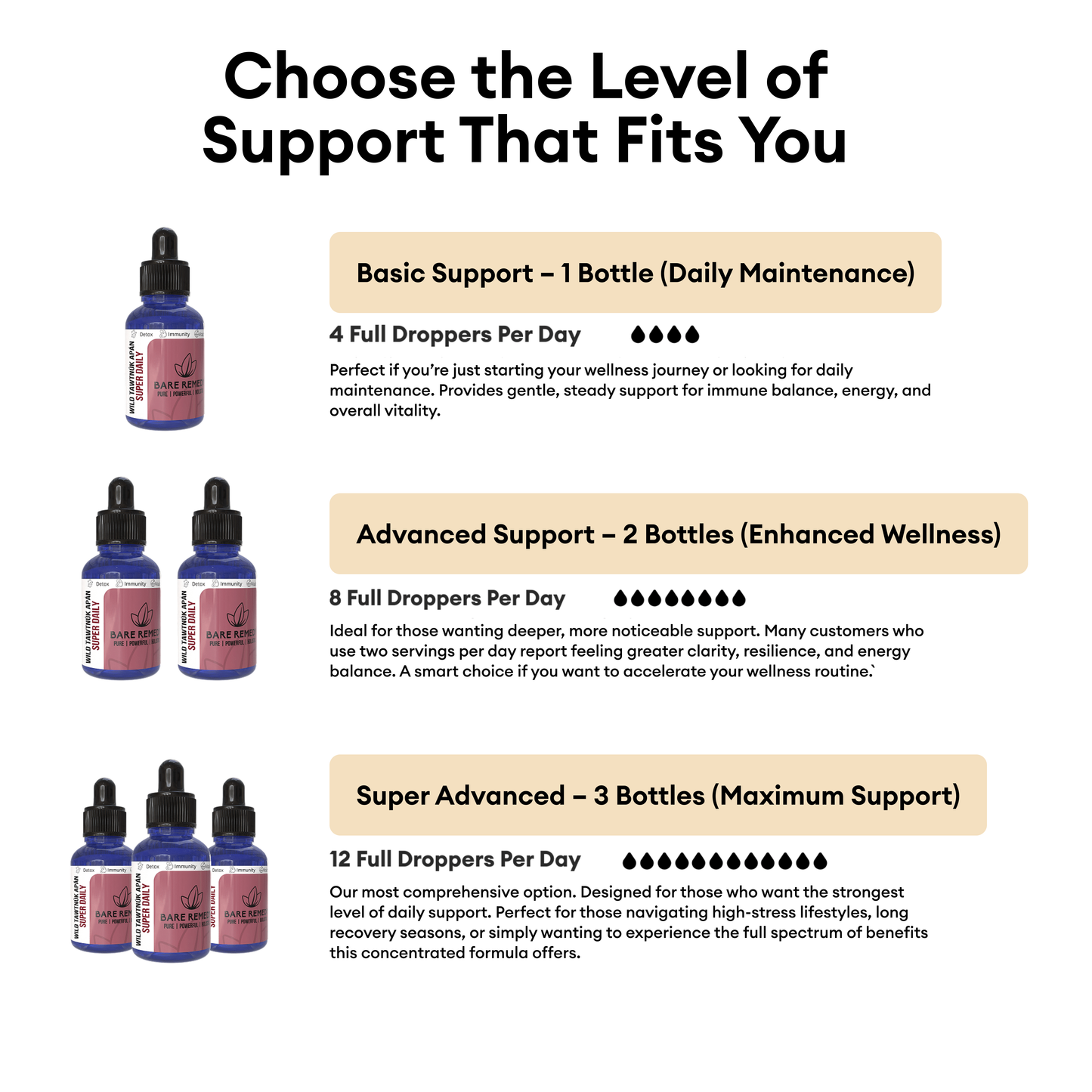 Wild Tawtnuk Apán Mushroom Super Daily