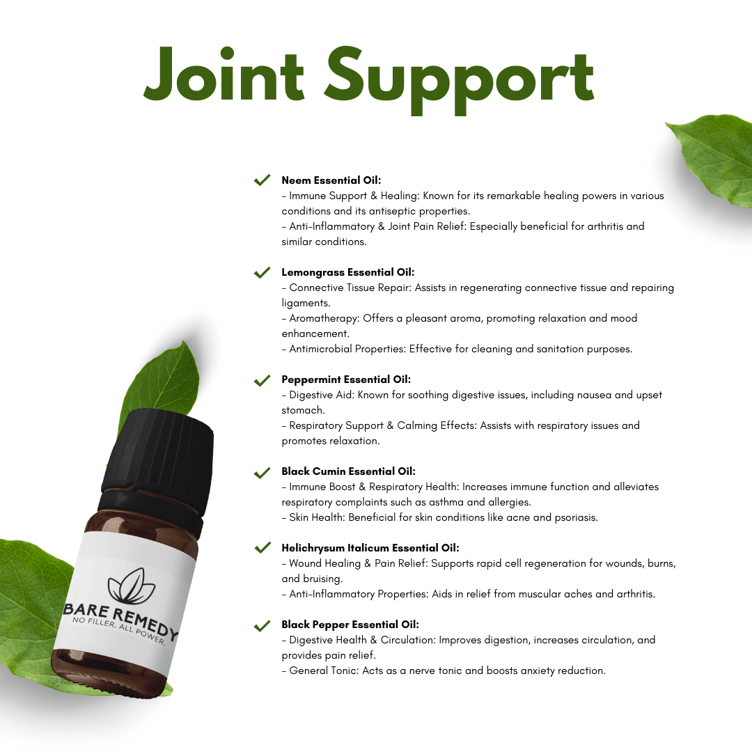 Joint Support - BareRemedy
