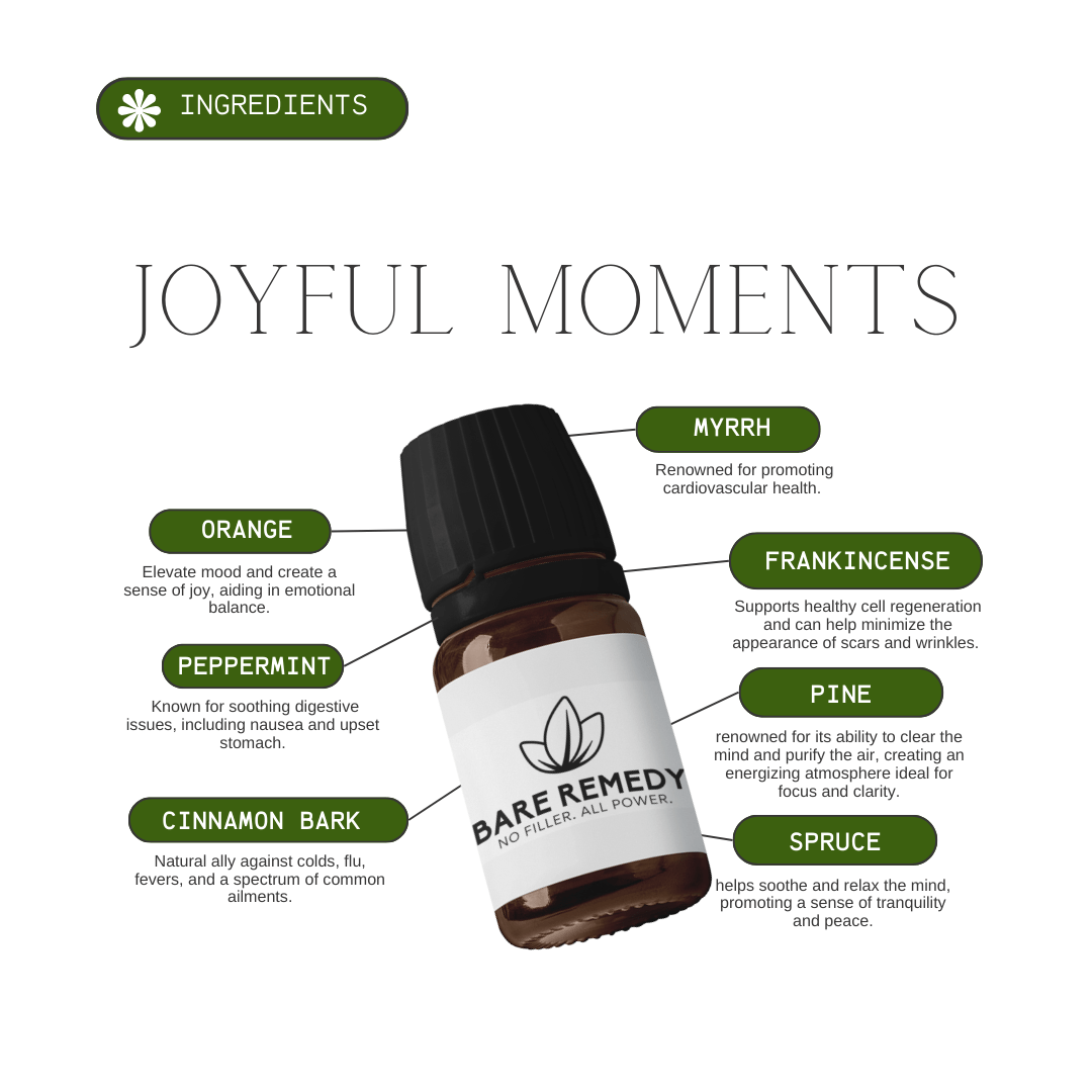 Joyful Moments - BareRemedy