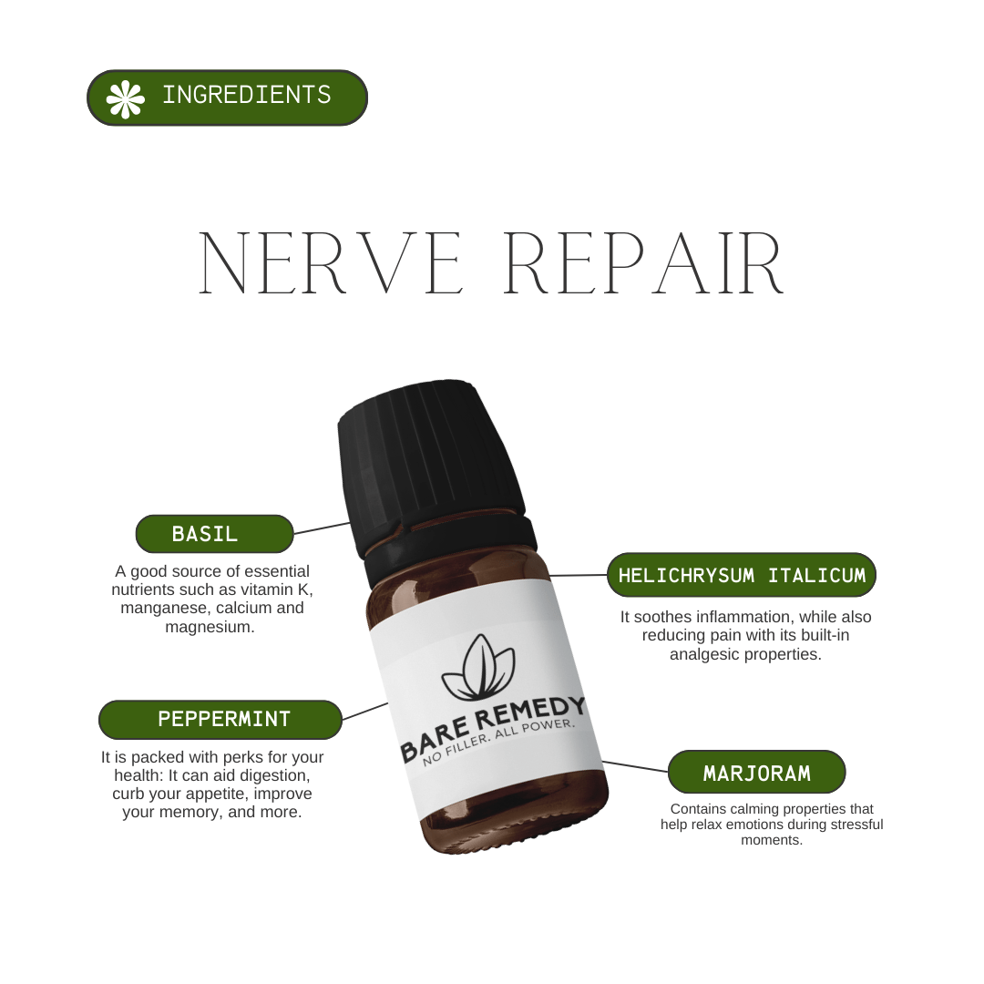 Nerve Repair - BareRemedy