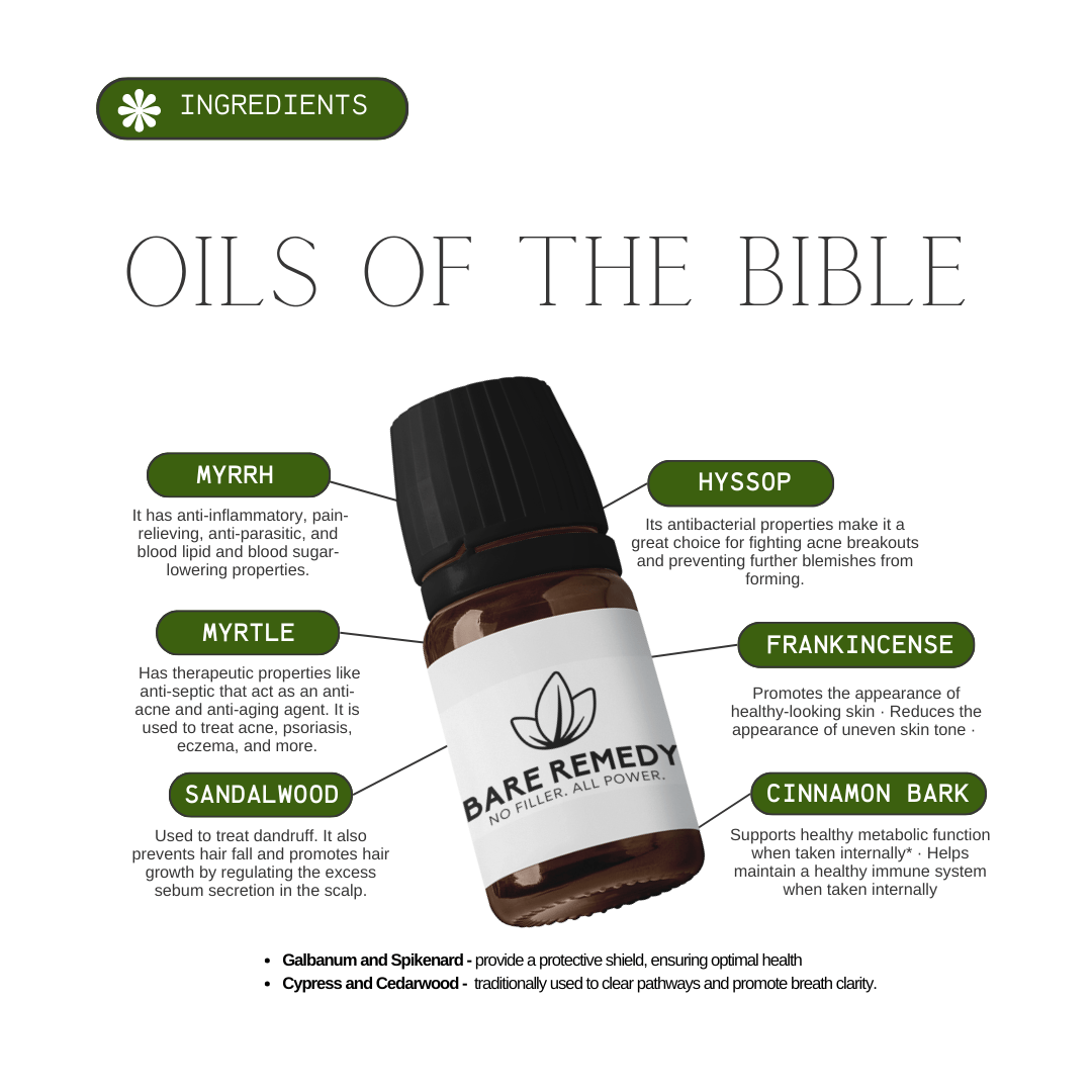 Oils Of The Bible - BareRemedy