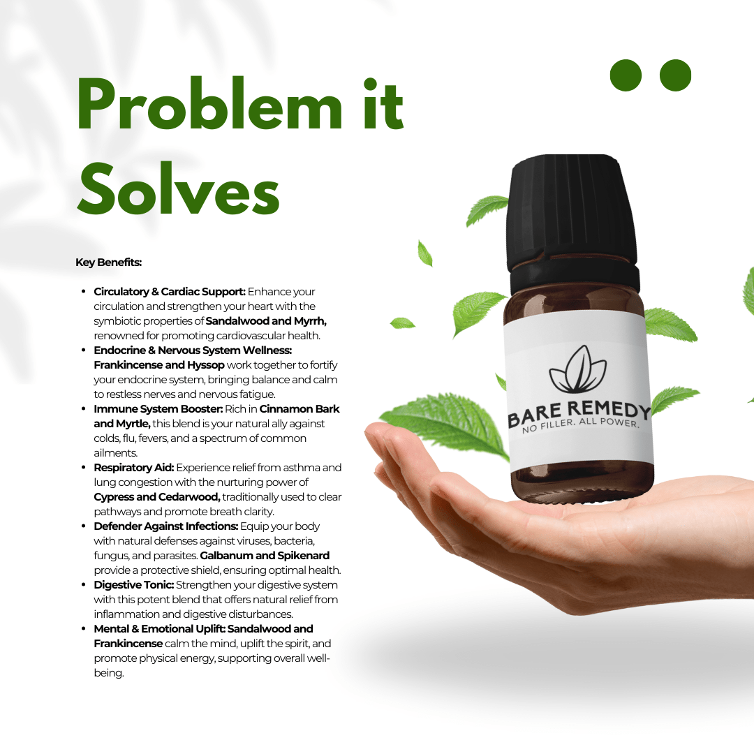 Oils Of The Bible - BareRemedy