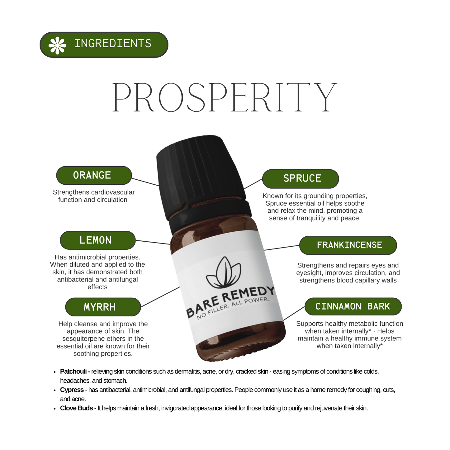 Prosperity - BareRemedy