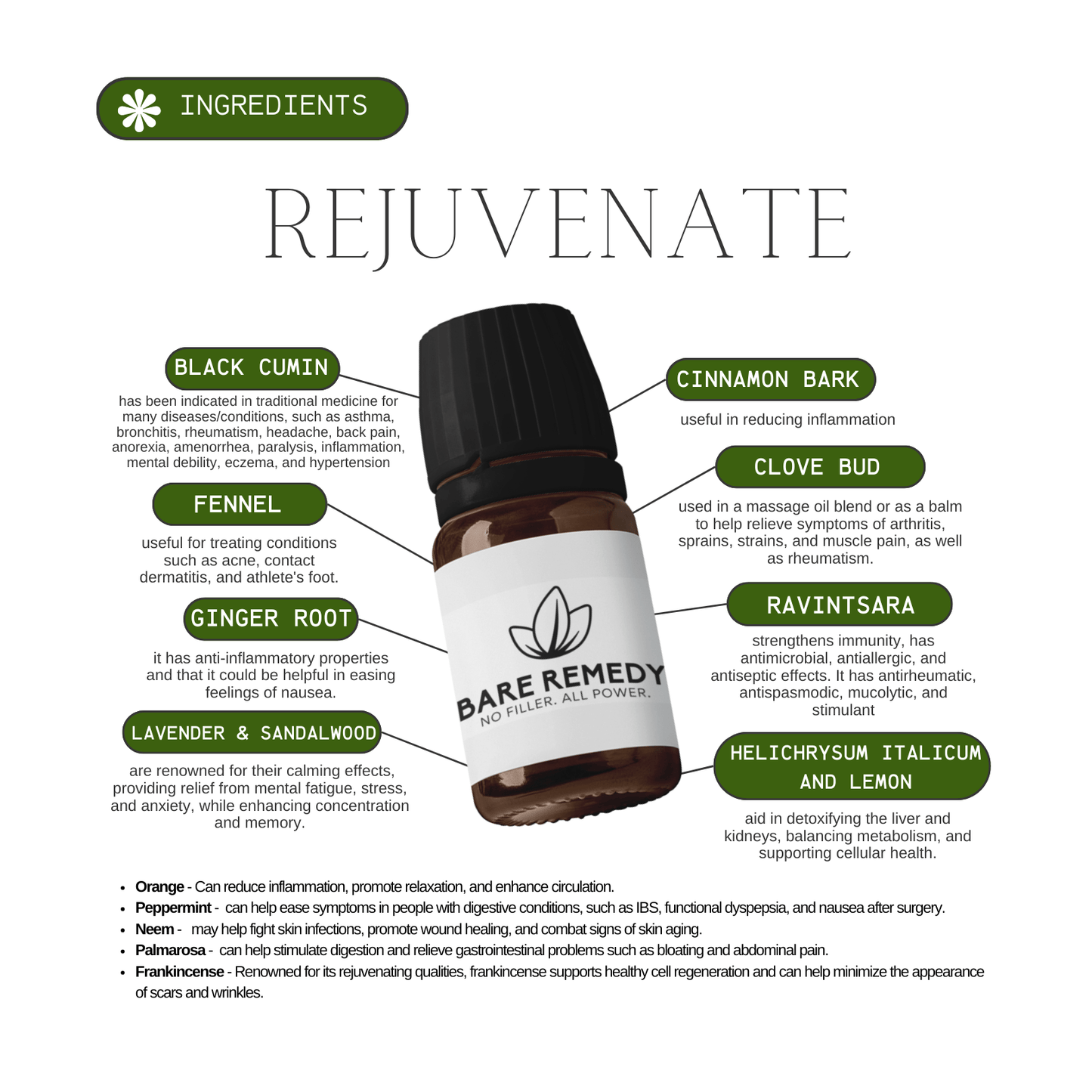 Rejuvenate - BareRemedy