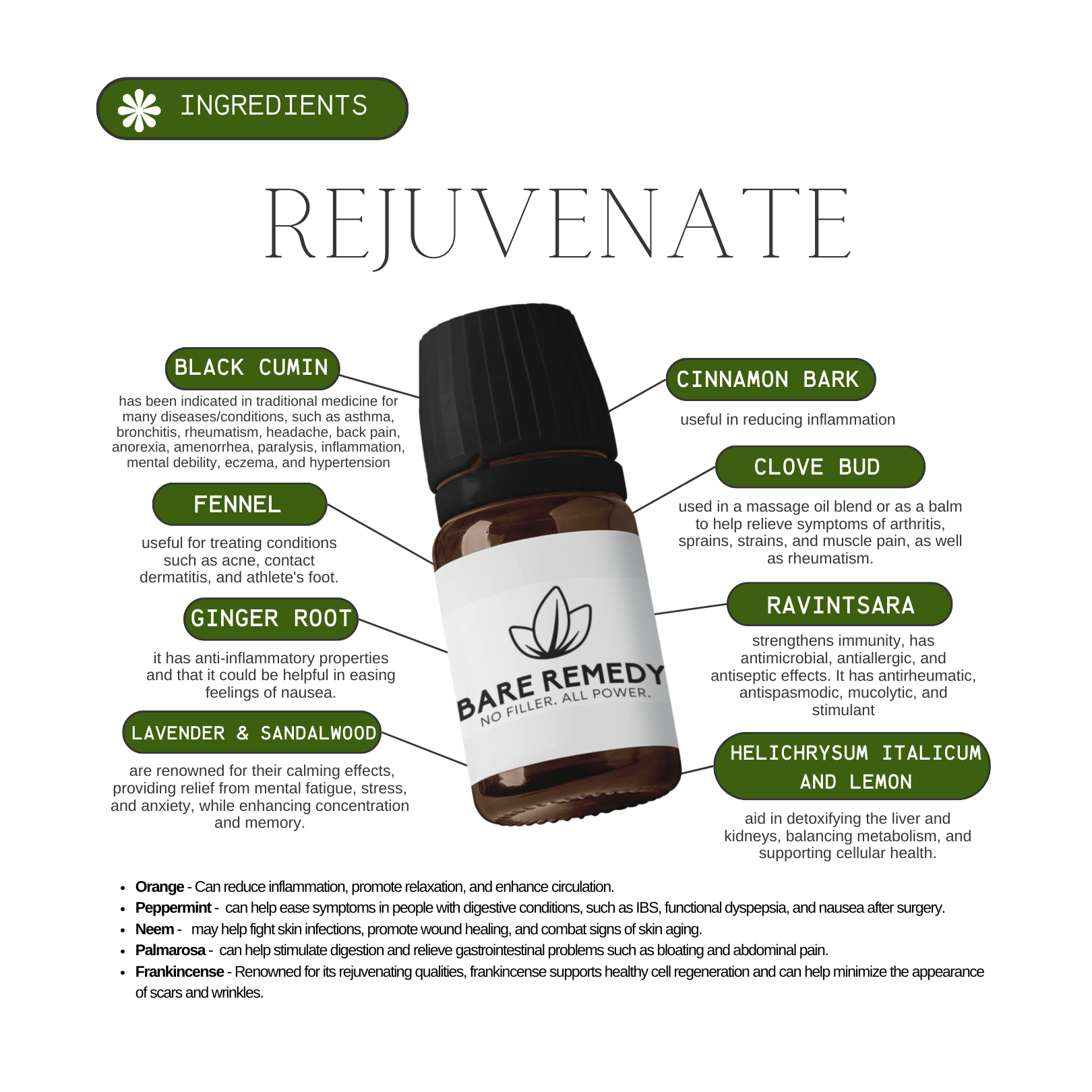 Rejuvenate - BareRemedy