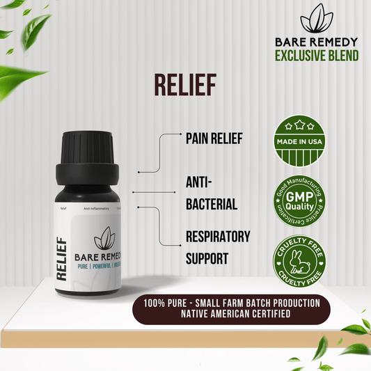 Relief - BareRemedy