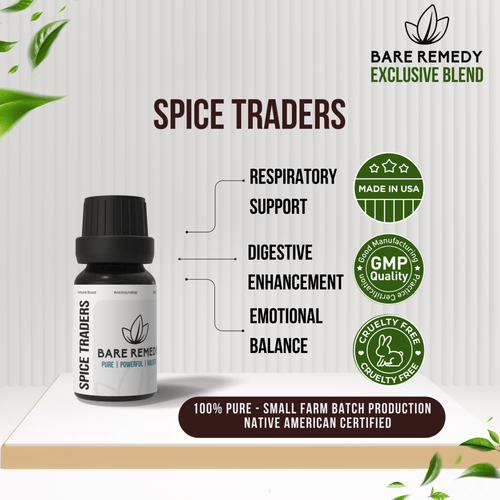 Spice Traders - BareRemedy