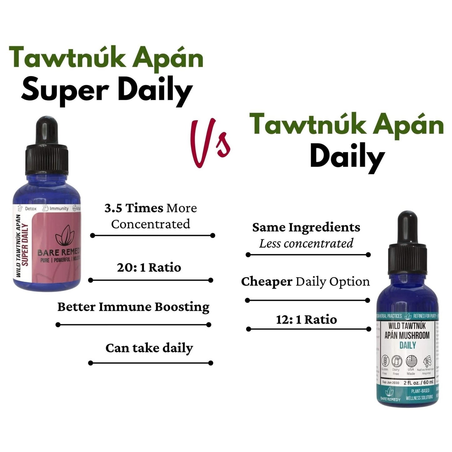 Super Daily (Pack Of 3) - BareRemedy