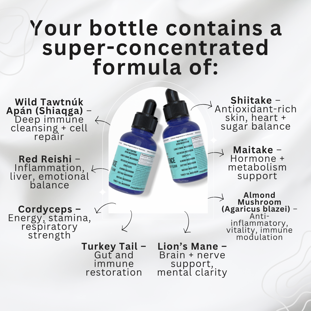 Wild Resilience - BareRemedy