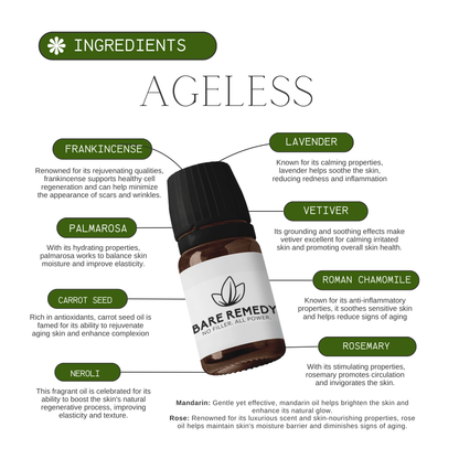 Ageless Oil Blend - BareRemedy