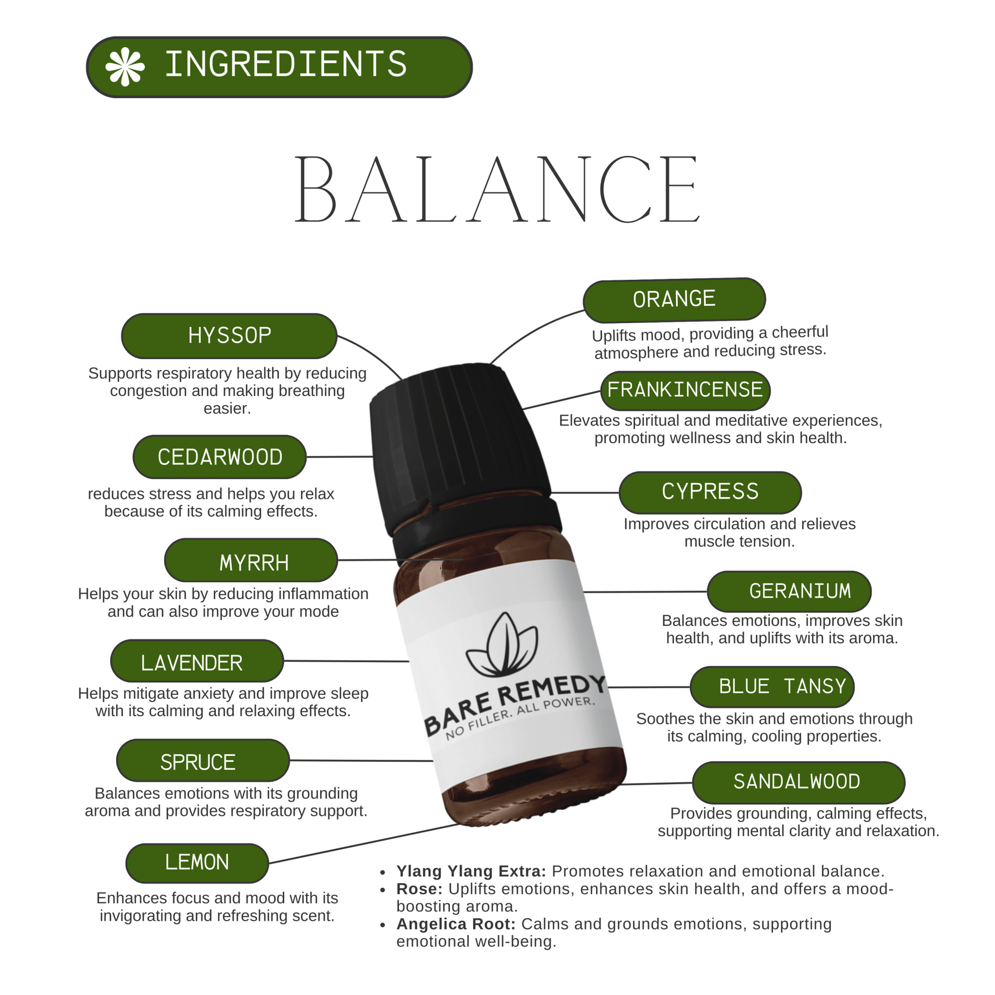 Balance Essential Oil Blend: Restore Harmony and Emotional Well - Being - BareRemedy