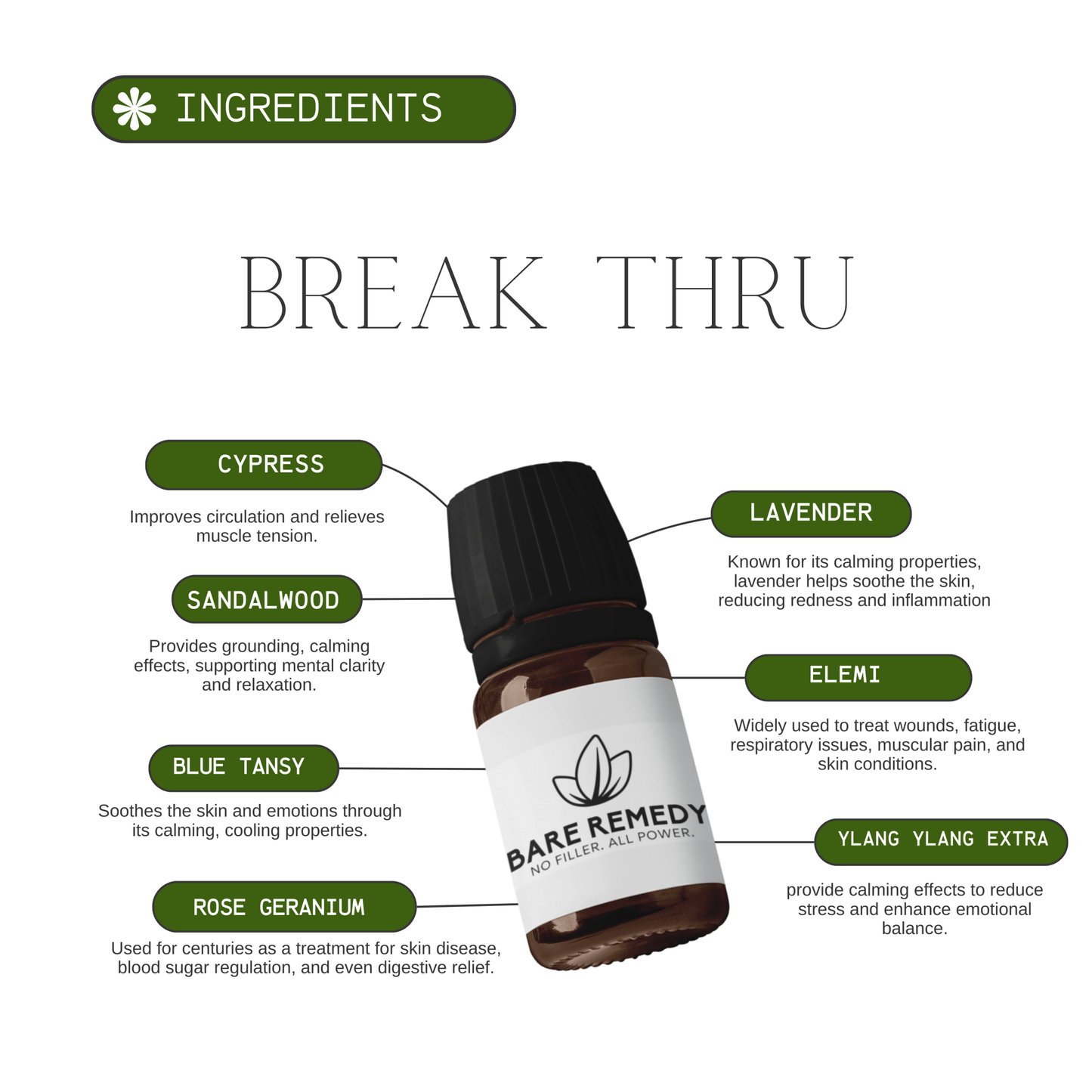 Break Thru Essential Oil Blend: Unlock Emotional Healing & Mental Clarity - BareRemedy