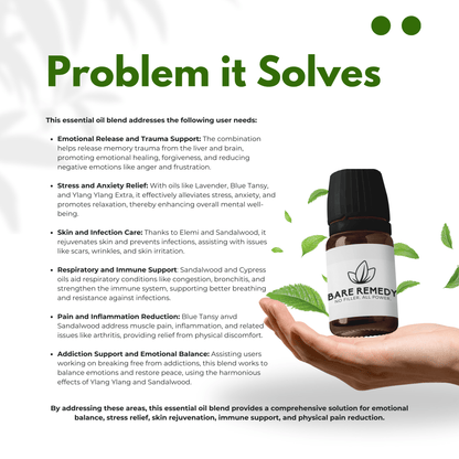 Breath Ez - BareRemedy