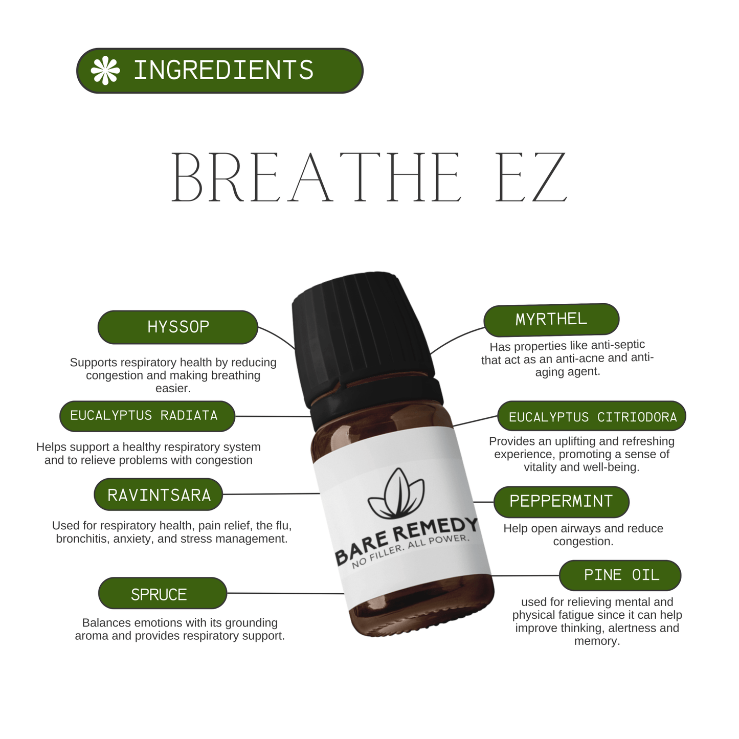 Breath Ez - BareRemedy