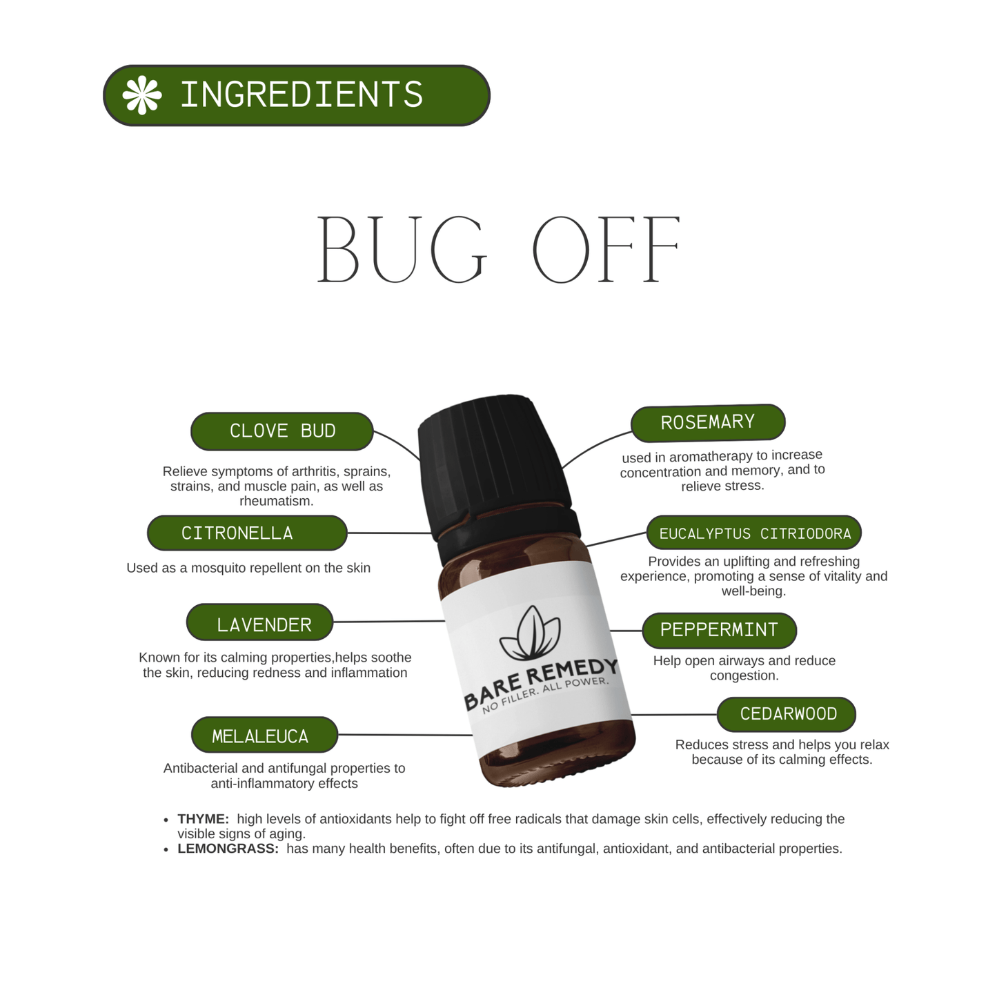 Bug Off Essential Oil Blend: Natural Protection with a Refreshing Scent - BareRemedy