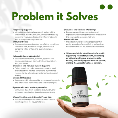 Bug Off Essential Oil Blend: Natural Protection with a Refreshing Scent - BareRemedy