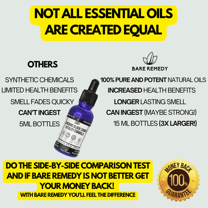 C60+ Organic Black Cumin - BareRemedy