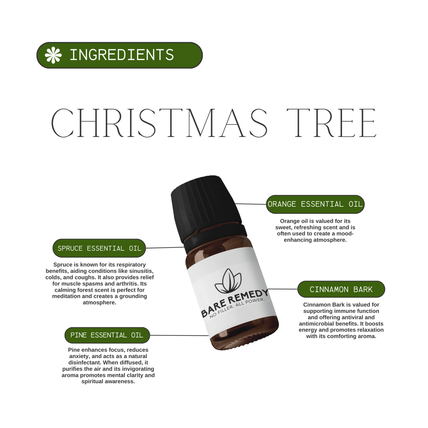 Christmas Tree - BareRemedy