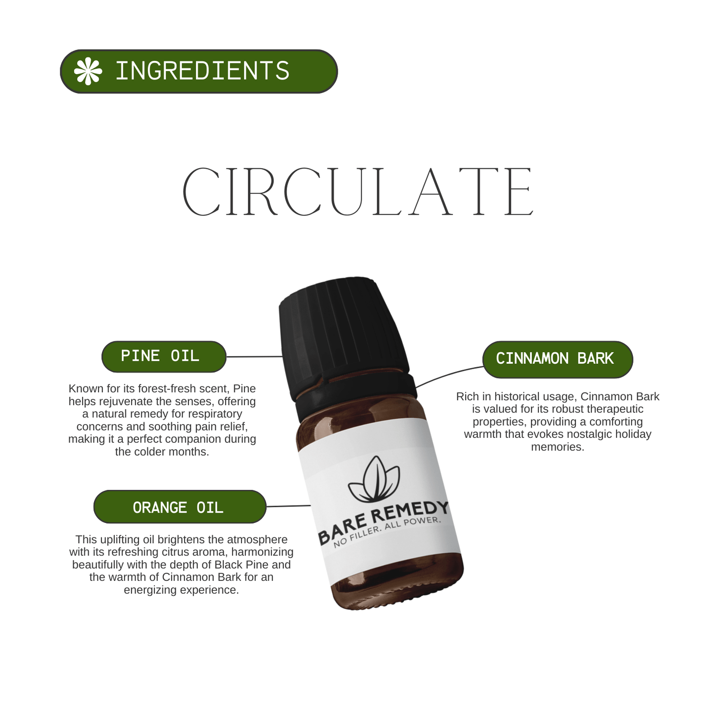 Circulate Essential Oil Blend: Strengthen, Restore, and Revitalize - BareRemedy