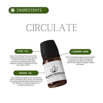 Circulate Essential Oil Blend: Strengthen, Restore, and Revitalize - BareRemedy