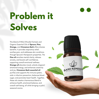 Circulate Essential Oil Blend: Strengthen, Restore, and Revitalize - BareRemedy