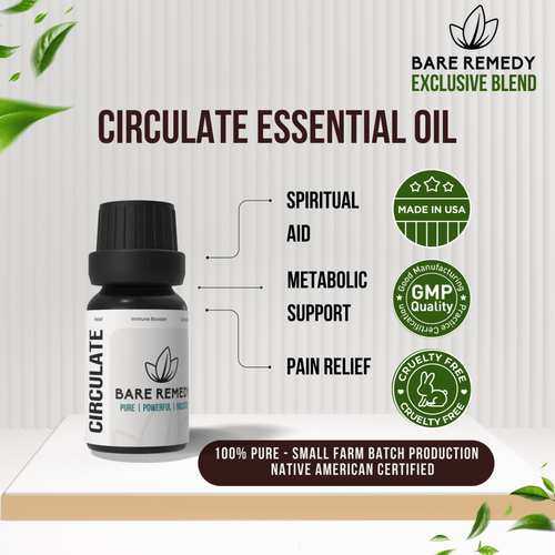 Circulate Essential Oil Blend: Strengthen, Restore, and Revitalize - BareRemedy