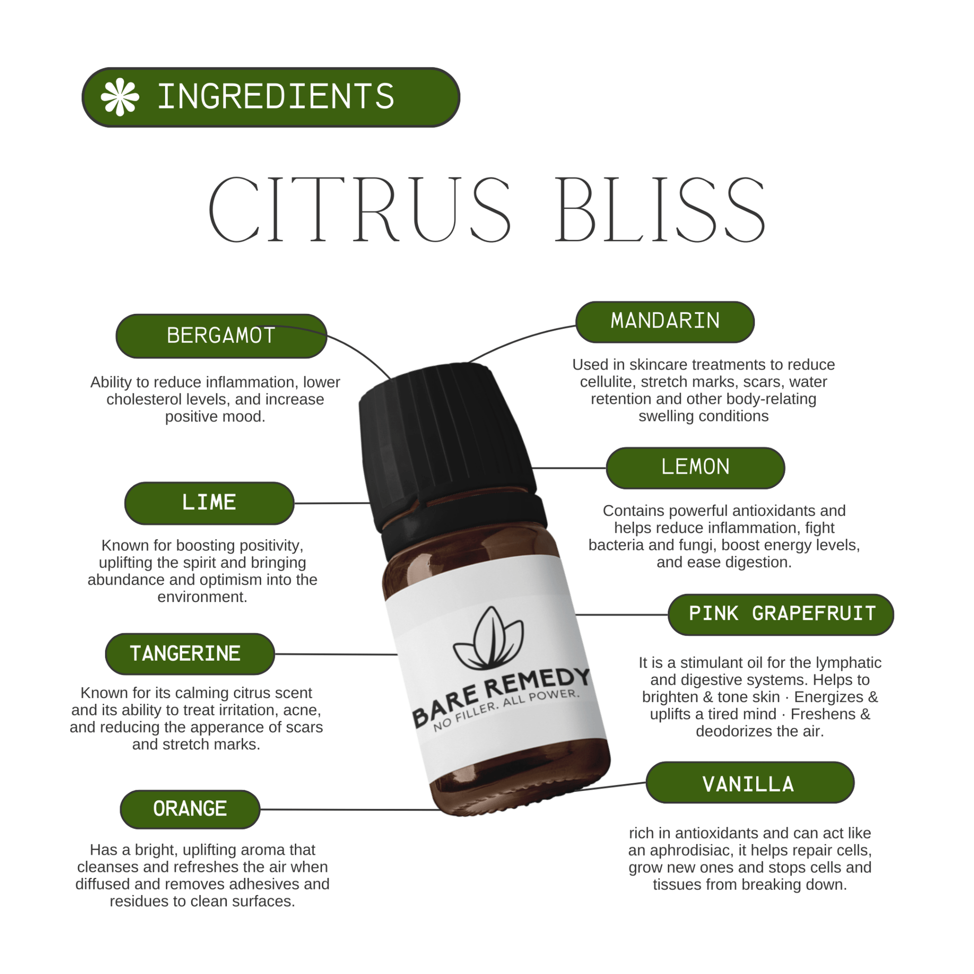 Citrus Bliss Essential Oil Blend: Energize, Uplift, and Restore Joy - BareRemedy