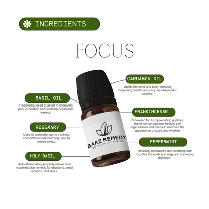 Focus - BareRemedy