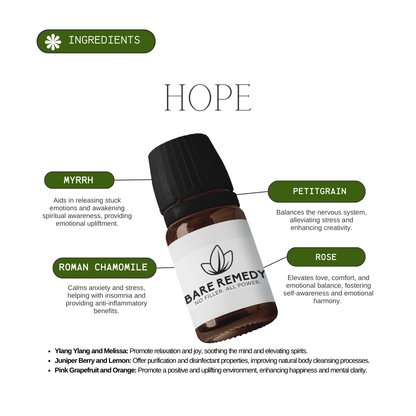 Hope - BareRemedy