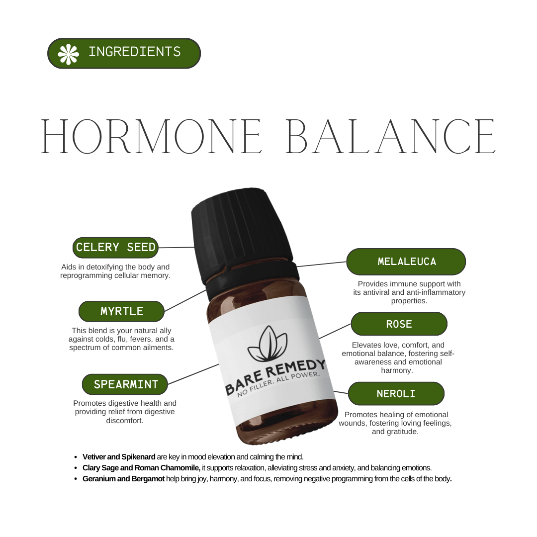 Hormone Balance - BareRemedy