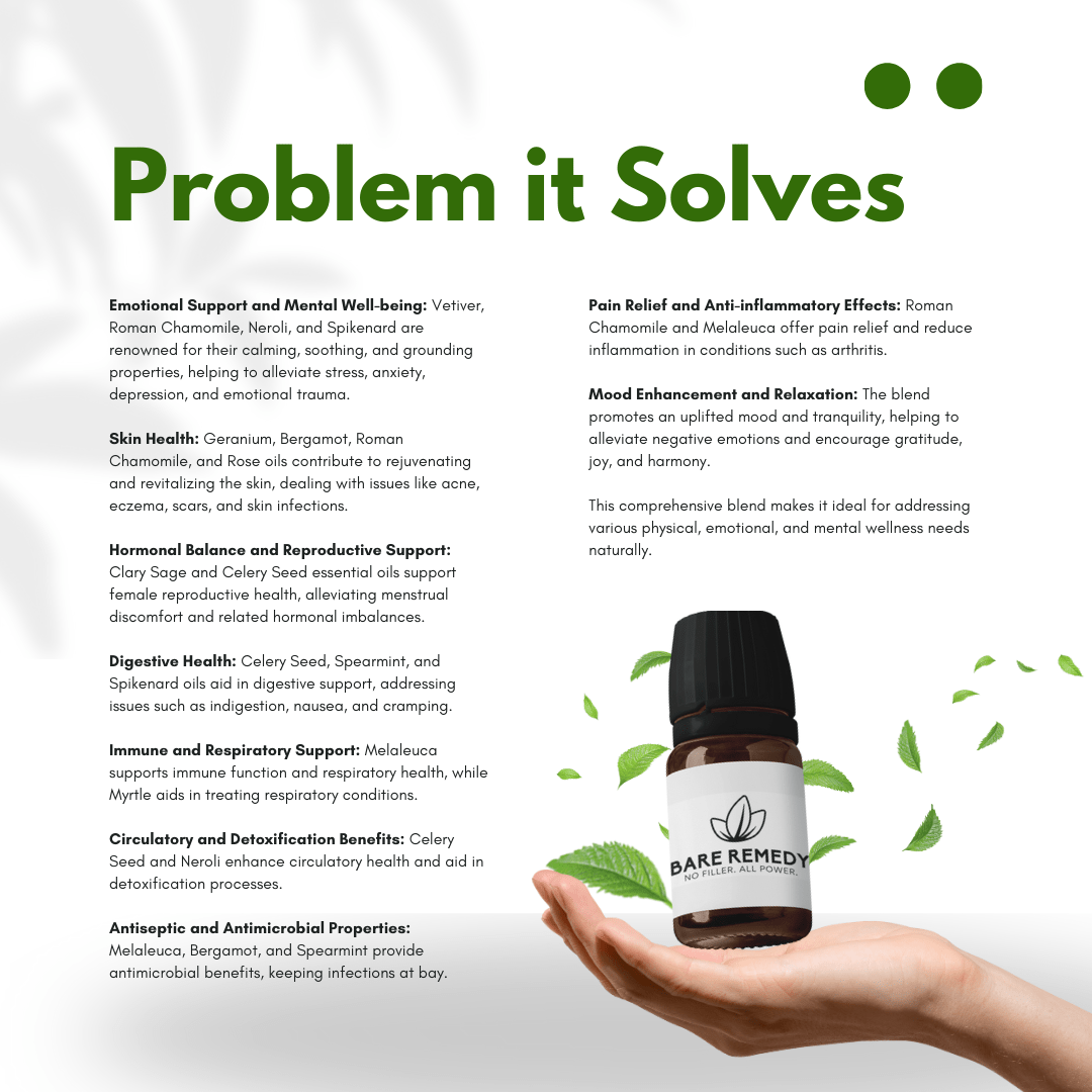 Hormone Balance - BareRemedy