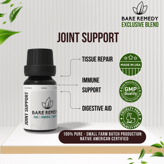 Joint Support - BareRemedy