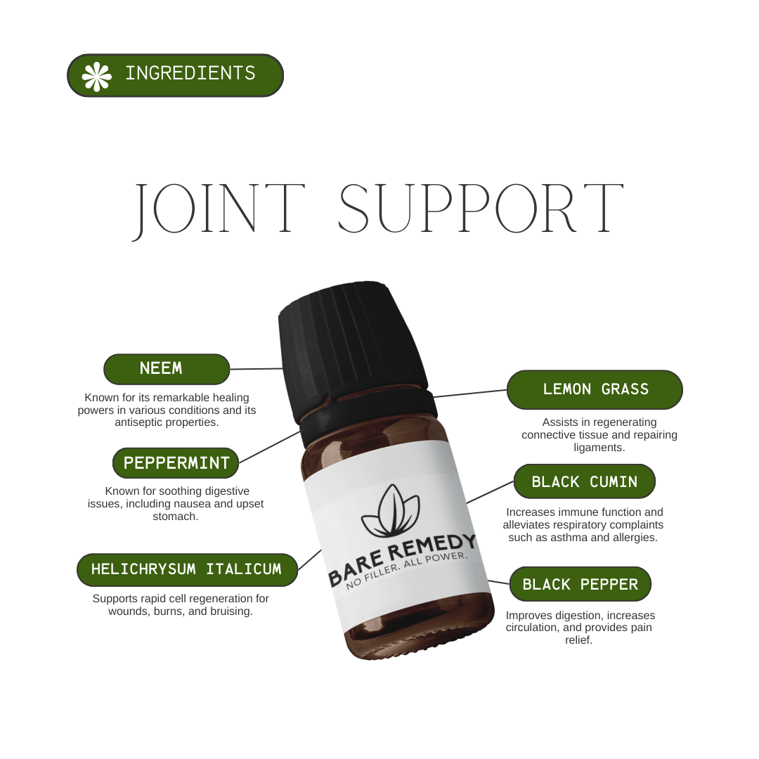 Joint Support - BareRemedy