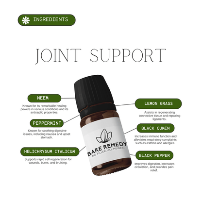 Joint Support - BareRemedy
