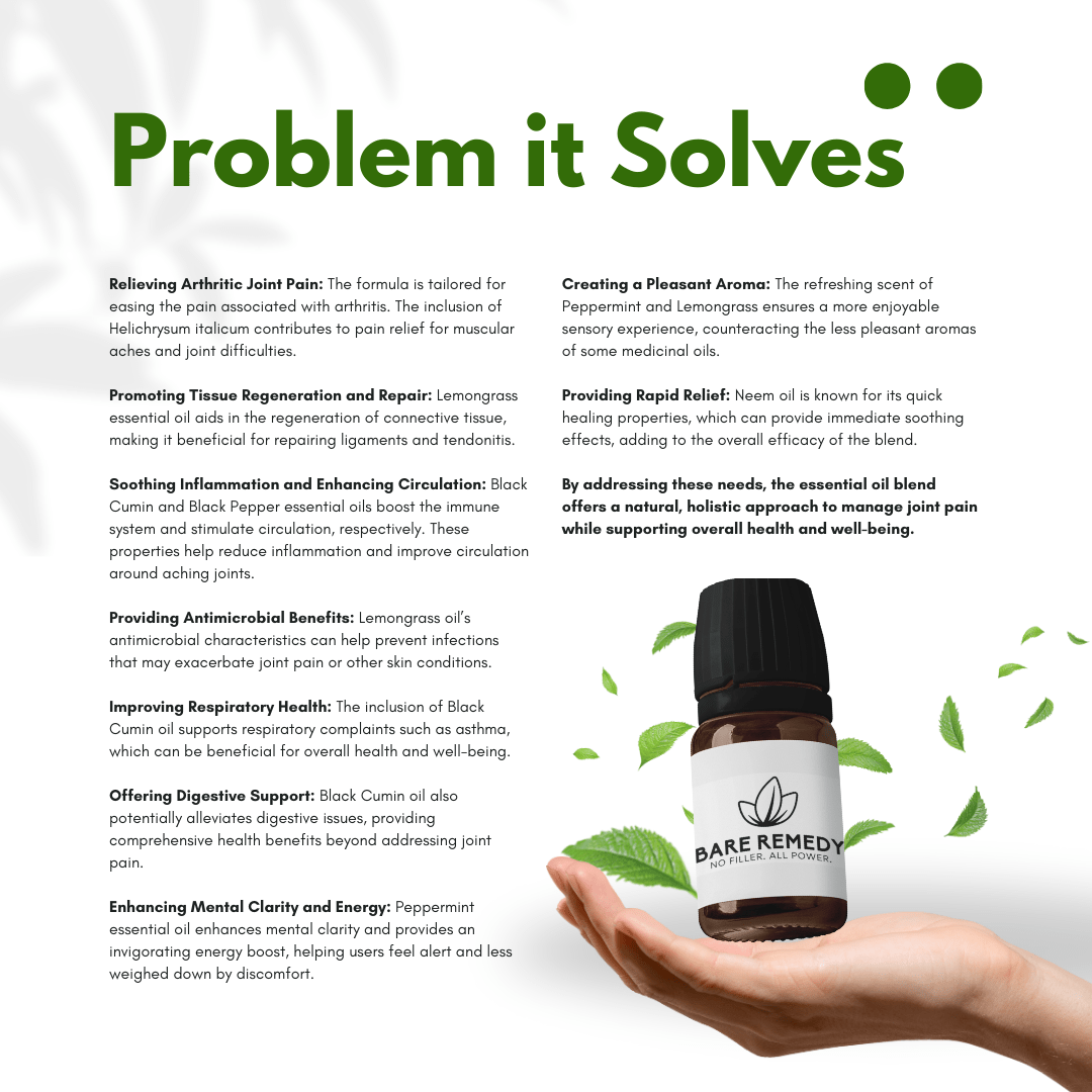 Joint Support - BareRemedy