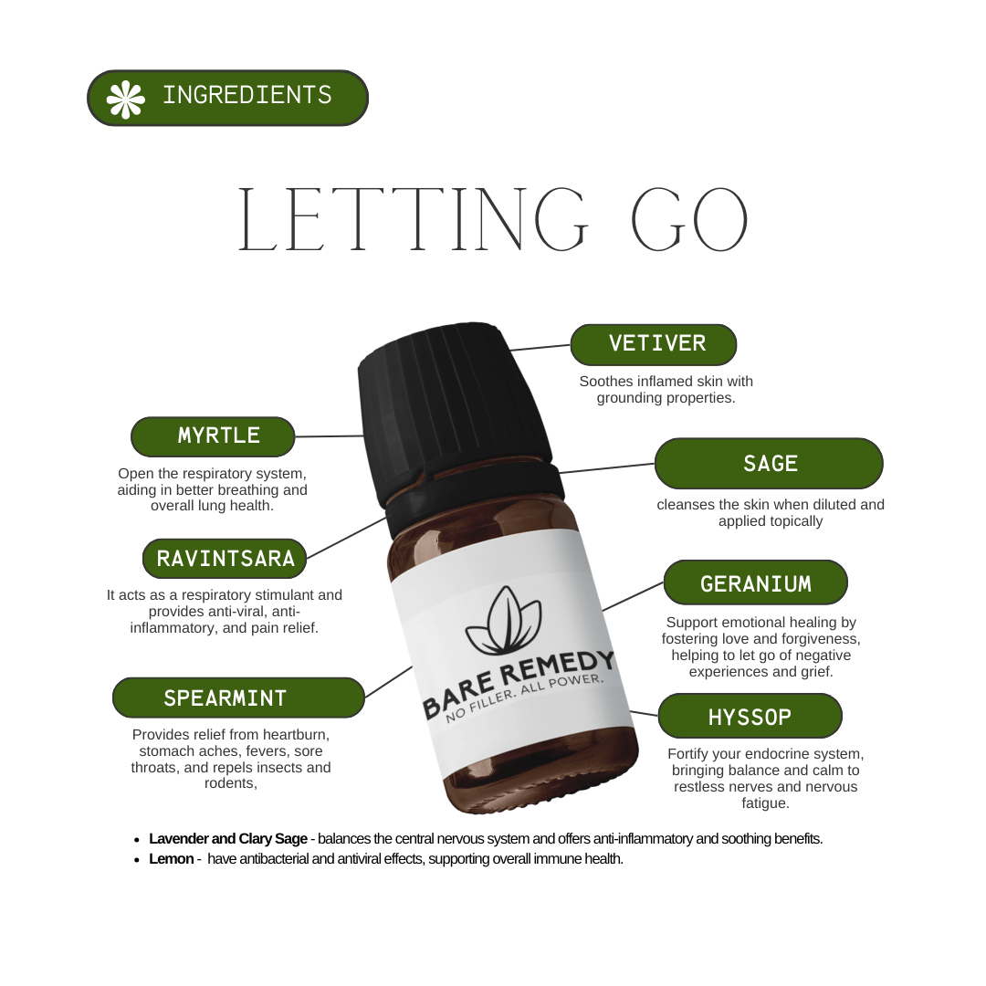 Letting Go - BareRemedy