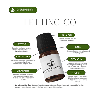 Letting Go - BareRemedy