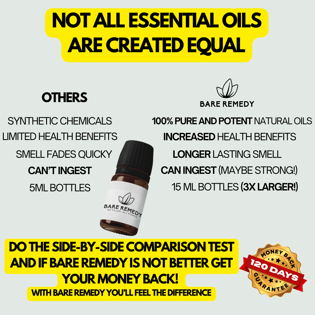 Mystery Gift - 3ml Surprise Oil of the Month - BareRemedy