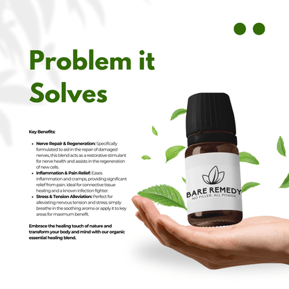 Nerve Repair - BareRemedy