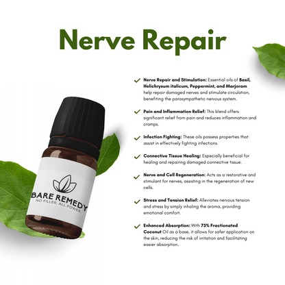Nerve Repair - BareRemedy