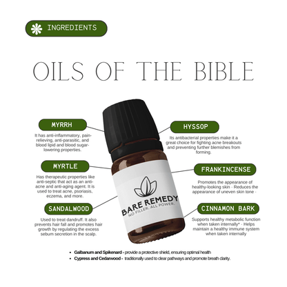 Oils Of The Bible - BareRemedy