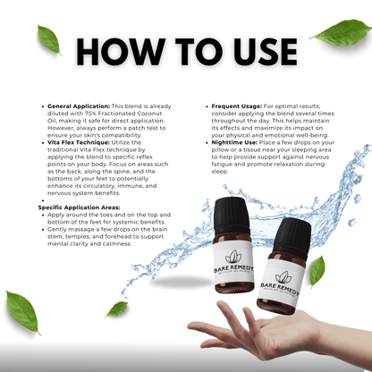 Oils Of The Bible - BareRemedy