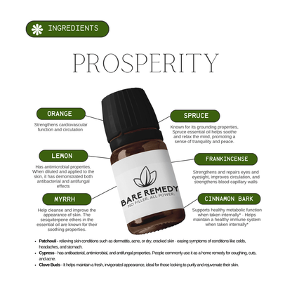 Prosperity - BareRemedy