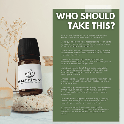 Rejuvenate - BareRemedy