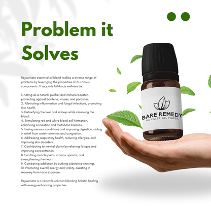 Rejuvenate - BareRemedy