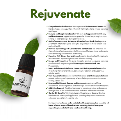 Rejuvenate - BareRemedy