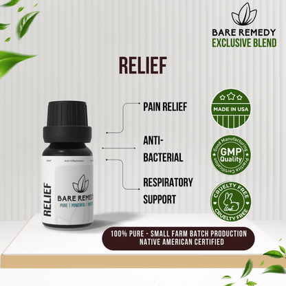 Relief - BareRemedy