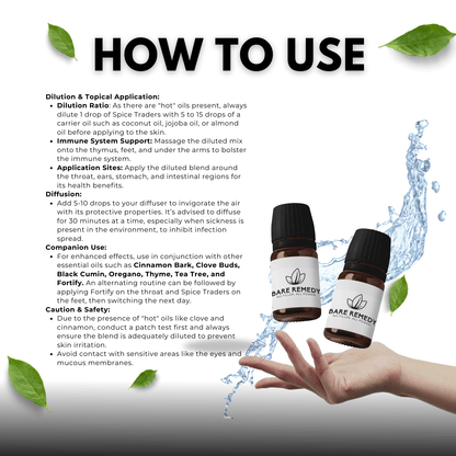 Spice Traders - BareRemedy